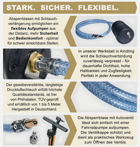 Rohr-Absperrblase Plugy Z4-6 mit Reifenventil und 1-5 m Druckluftschlauch