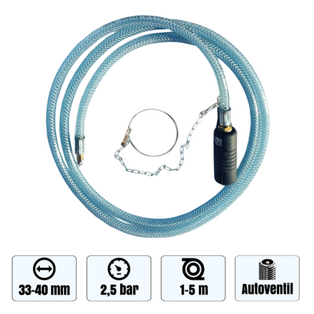 Rohr-Absperrblase Plugy Z1 1/2 - Reifenventil und 4 m Druckluftschlauch - Syskan - Online Shop: Abwassertechnik