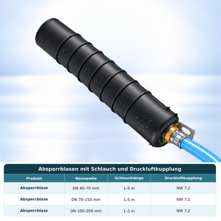 Rohr-Absperrblase Plugy DN 40-70 (2,5 bar) mit Druckluftschlauch