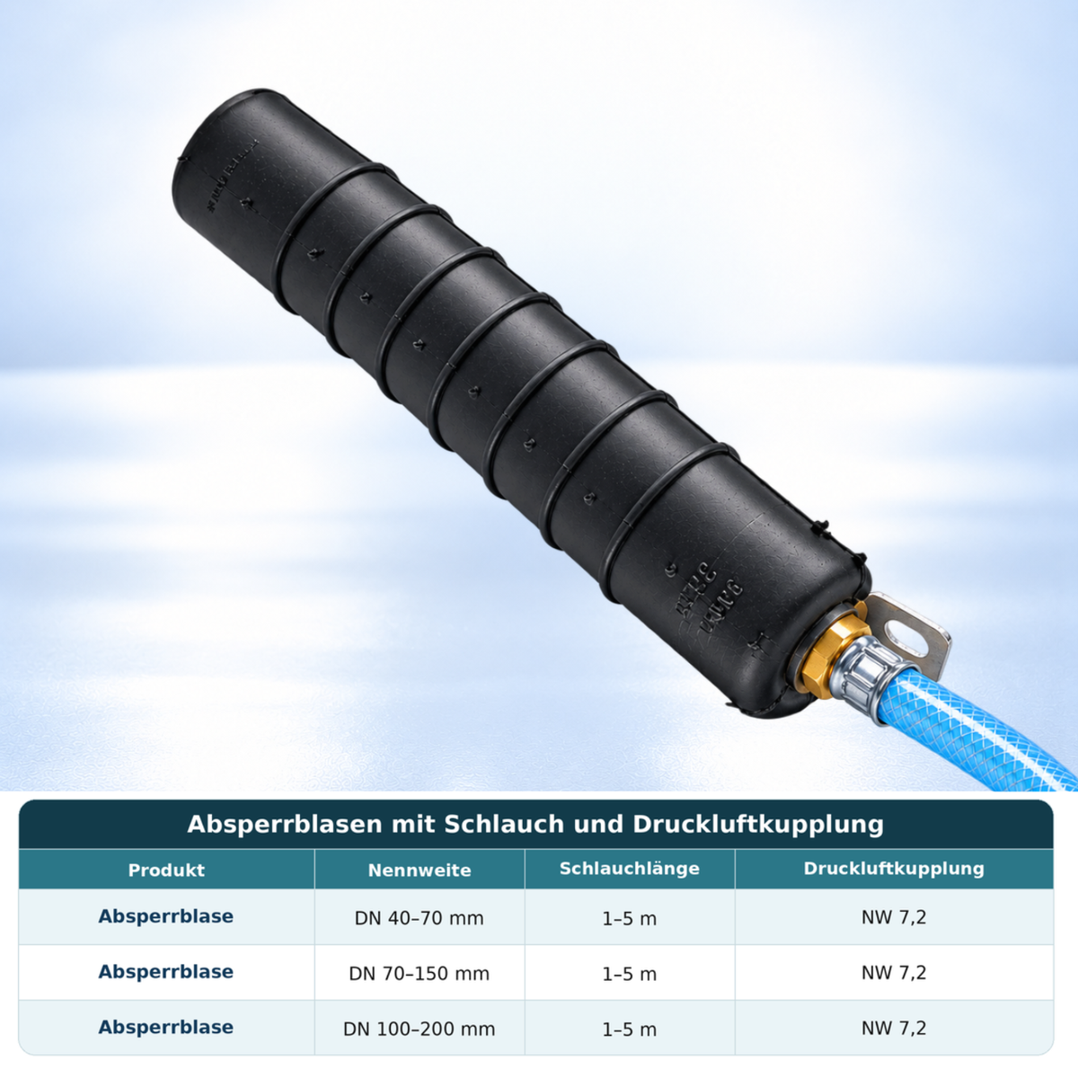Rohr-Absperrblase Plugy DN 40-70 (2,5 bar) mit Druckluftschlauch