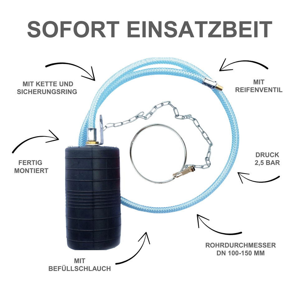 Rohr-Absperrblase Plugy  Z4-6 - Reifenventil und 4 m Druckluftschlauch - Syskan - Online Shop: Abwassertechnik