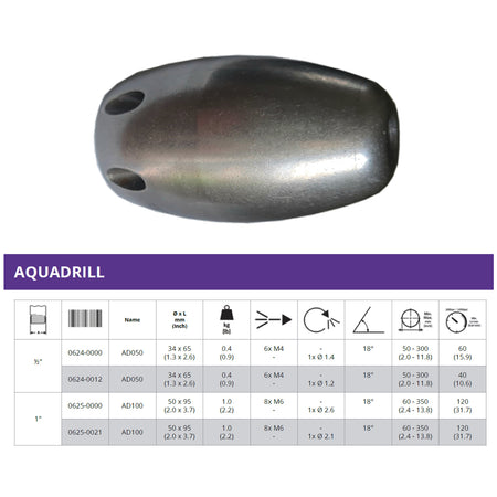 Aquadrill (Twister nozzle) 1/2" with pre-jet Ø 1,2 mm, cleaning nozzle with ceramic inserts