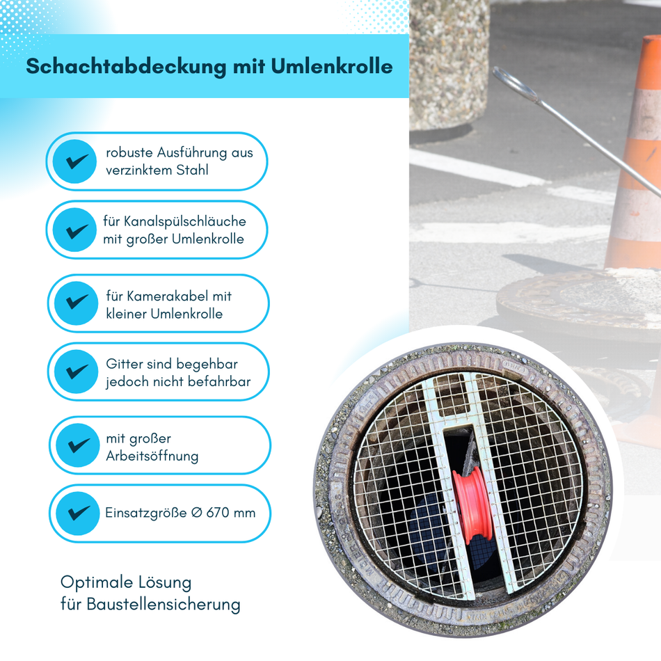 Schachtgitter SG011 Ø 670 mm Schachtabdeckung mit Umlenkrolle (ohne Fahnen)