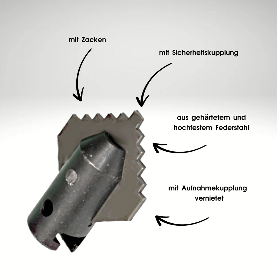 Serrated blade drill 22mm x 35mm, spiral attachment