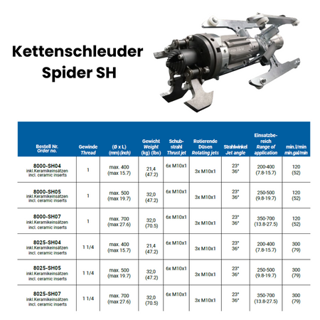 Blue 100 Spider HD chain flail, 1 1/4", Ø 250-500