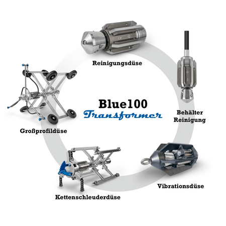 Blue 100 1" Transformer im Koffer, Rotierdüse