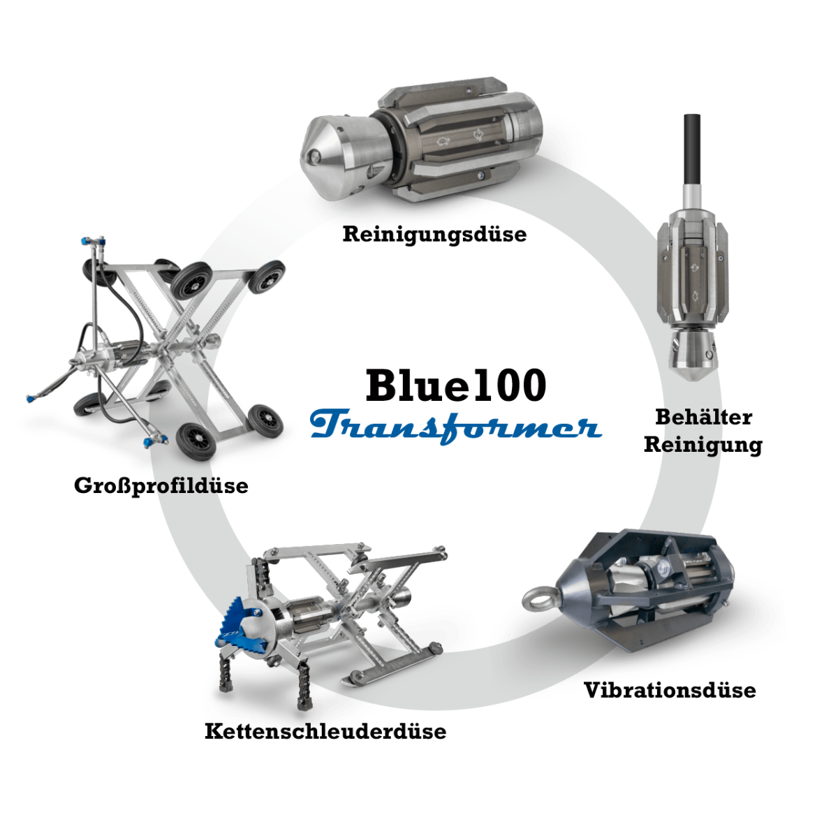 Blue 100 Spider HD chain flail, 1 1/4", Ø 250-500