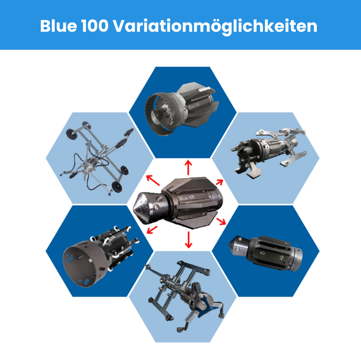 Blue 100 Schachtreinigungsdüse 1", Rotierdüse mit Flachstrahl