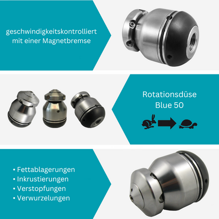 Blue 50 Rotierdüse 1/2" mit Vorstrahl im Koffer, Rohrreinigungsdüse