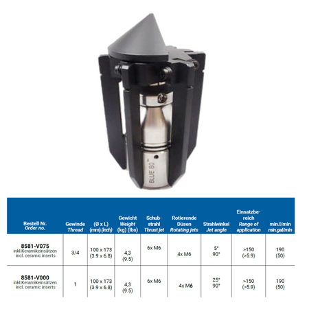 Blue 80 Vibro 1", Rotierdüse