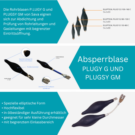 Elliptische Blase Plugsy GM3 100-160, Durchgangsblasen - Syskan - Online Shop: Abwassertechnik