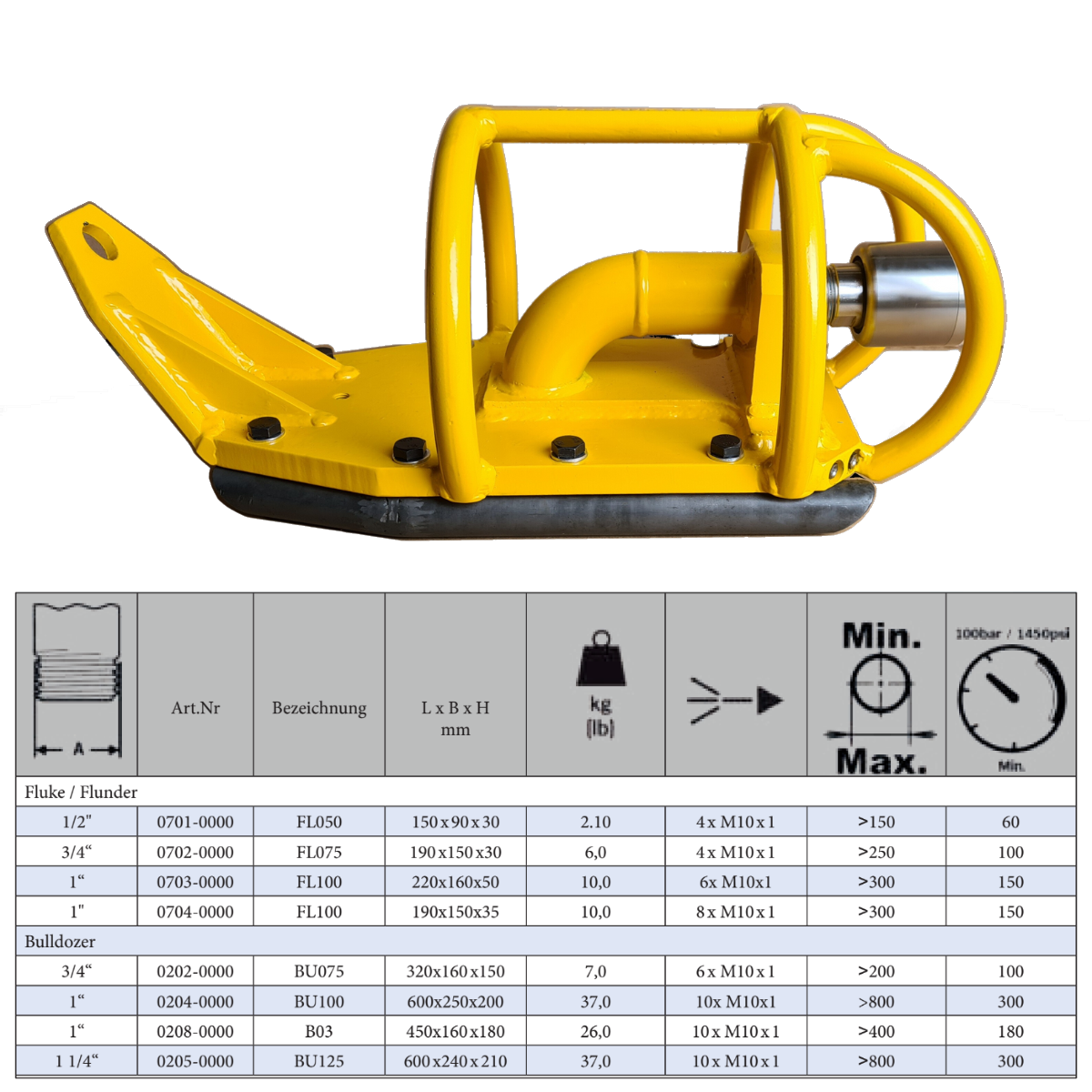Bulldozer 1", sole cleaner with 8 ceramic inserts