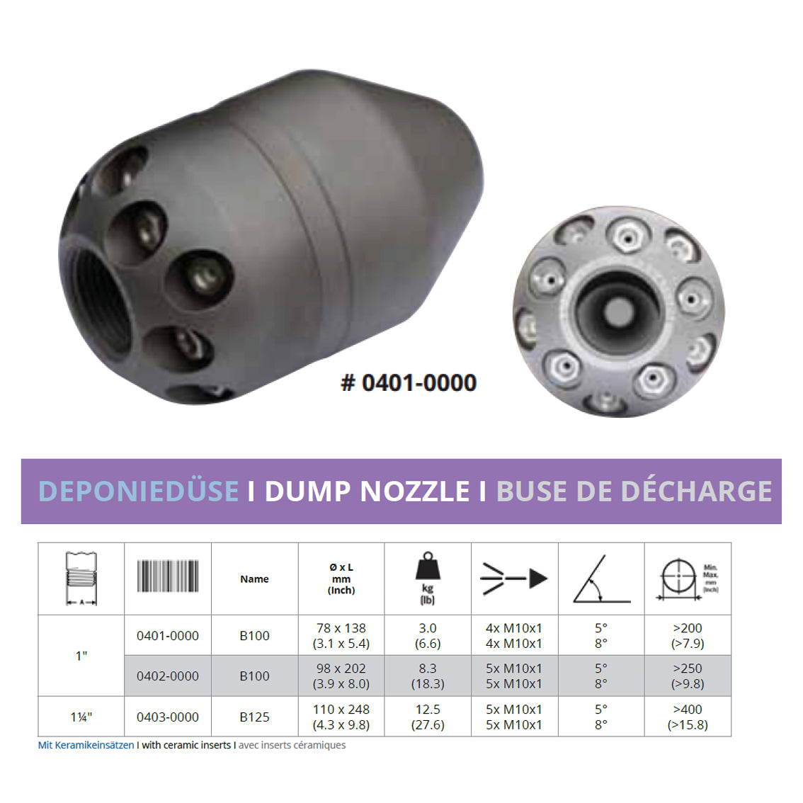 Landfill nozzle 1 1/4", cleaning nozzle with ceramic inserts