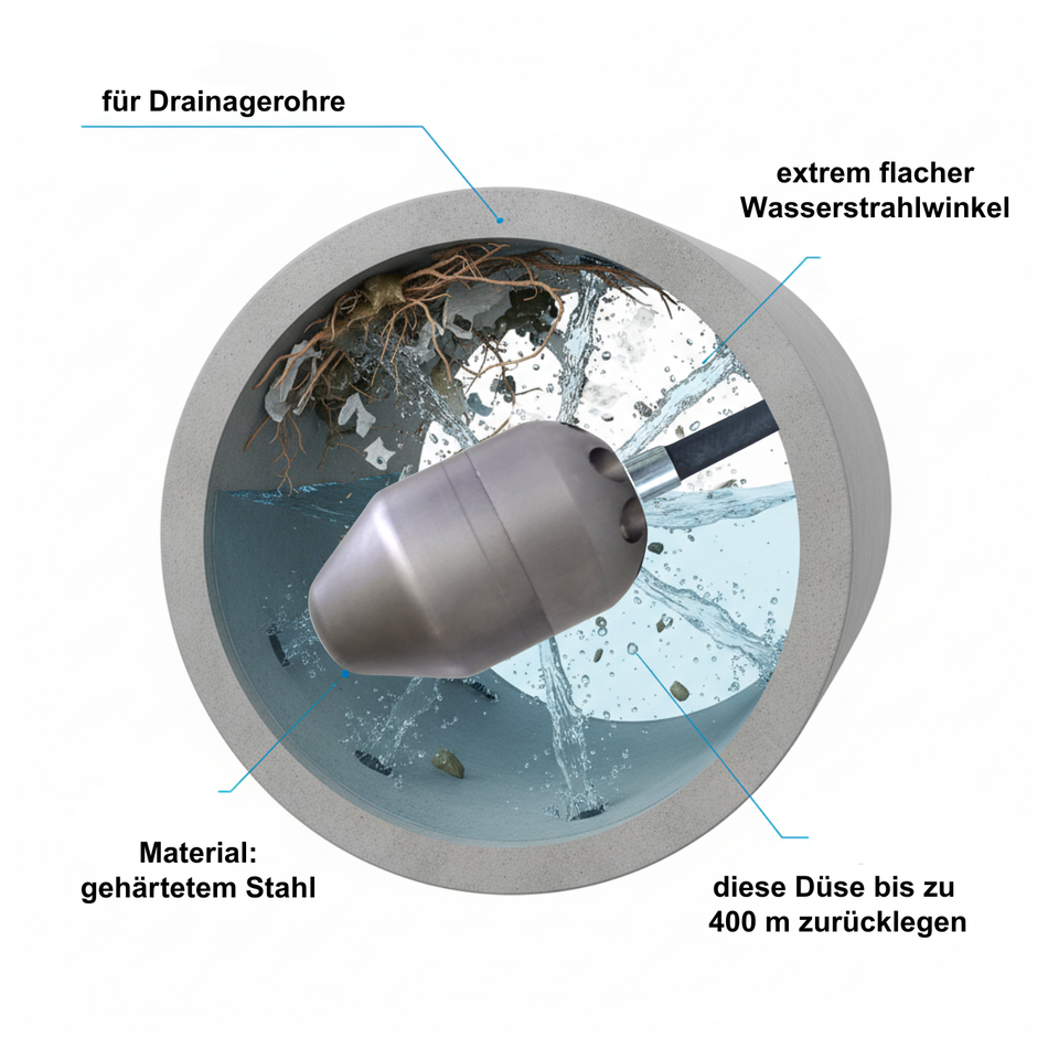 Deponiedüse B125 1 1/4", Rohrreinigungsdüse