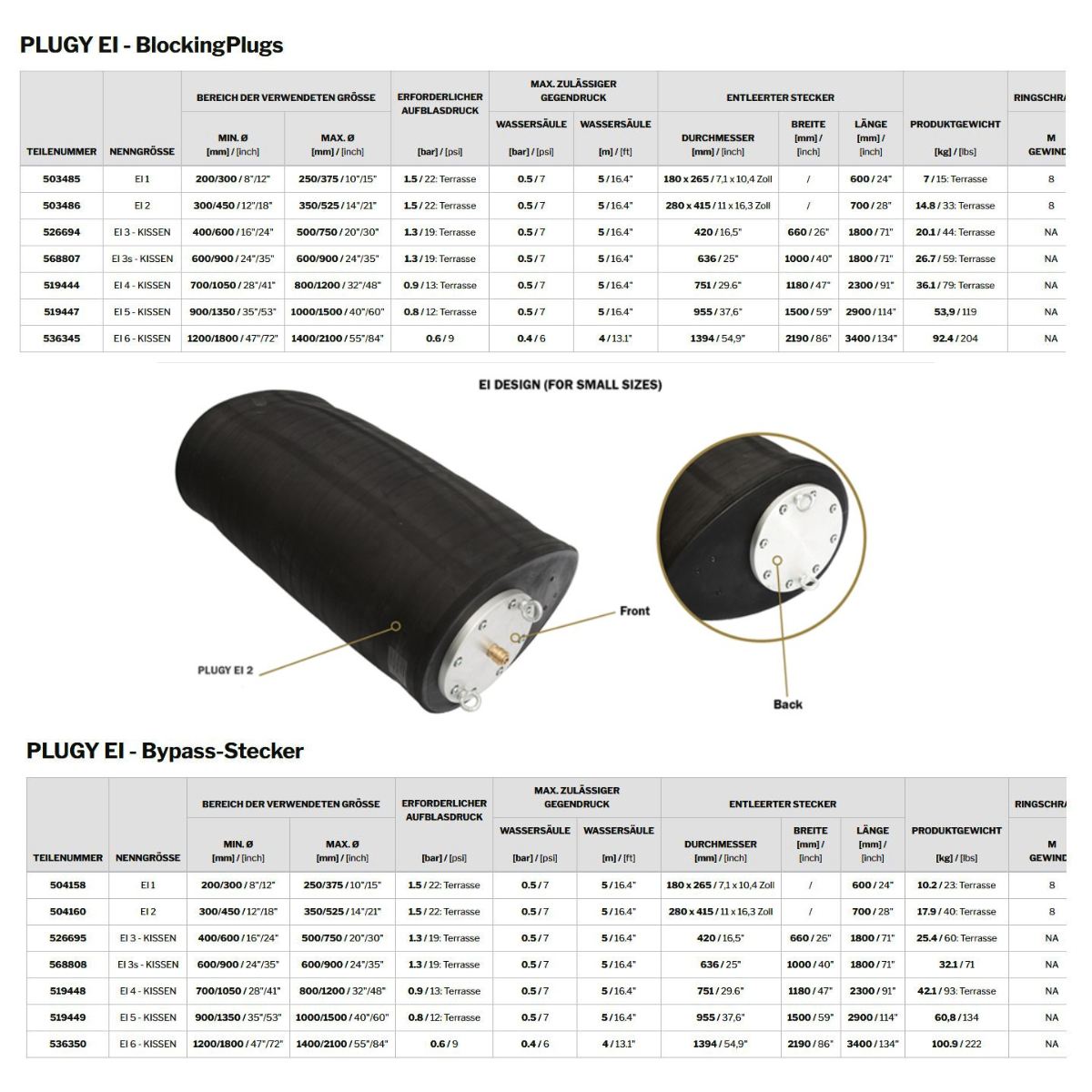 Plugy EI 3s pipe stopper, 600/900, egg-shaped (pillow)