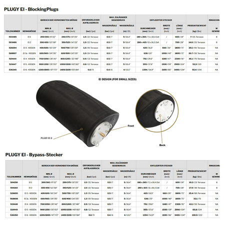 Plugy EI 3s pipe stopper, 600/900, egg-shaped (pillow)