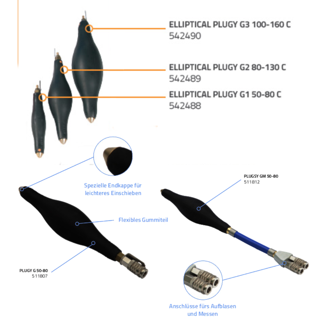 Elliptische Blase Plugsy GM5 200-315, Durchgangsblase - Syskan - Online Shop: Abwassertechnik