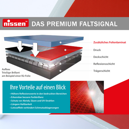Faltsignal 90 cm [Gefahrstelle] "Kanalarbeiten" R1 stark reflektierend, Warndreieck