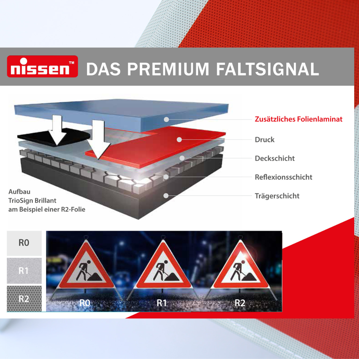 Folding warning sign 90 cm [Bauarbeiter] R1 highly reflective, warning triangle
