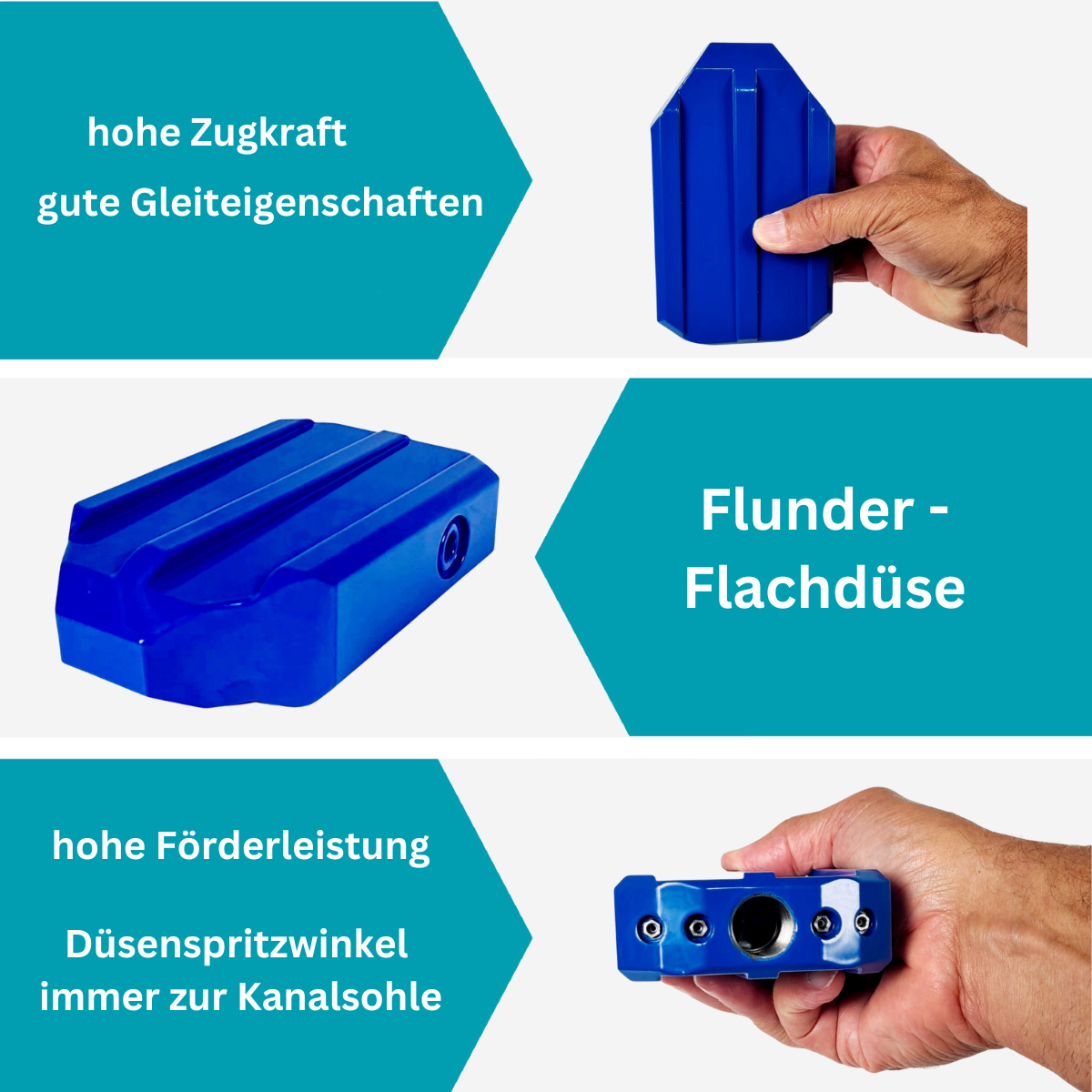 Flunder 1", Sohlenreiniger, Flachkörperdüse mit 6 Keramikeinsätzen