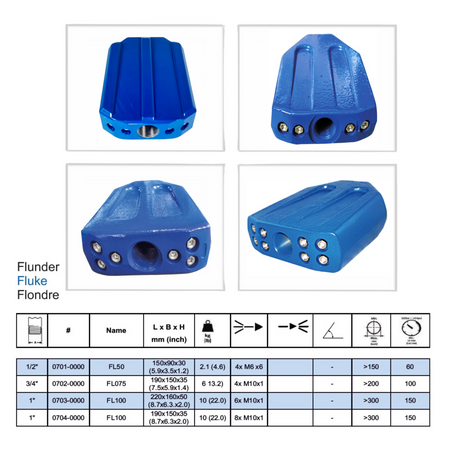Flunder 1", FL 100, Sohlenreiniger, Flachkörperdüse - Syskan - Online Shop: Abwassertechnik