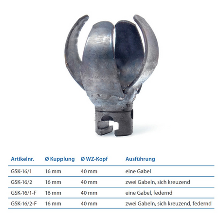 Fork cutting head 16 mm coupling, 2 forks