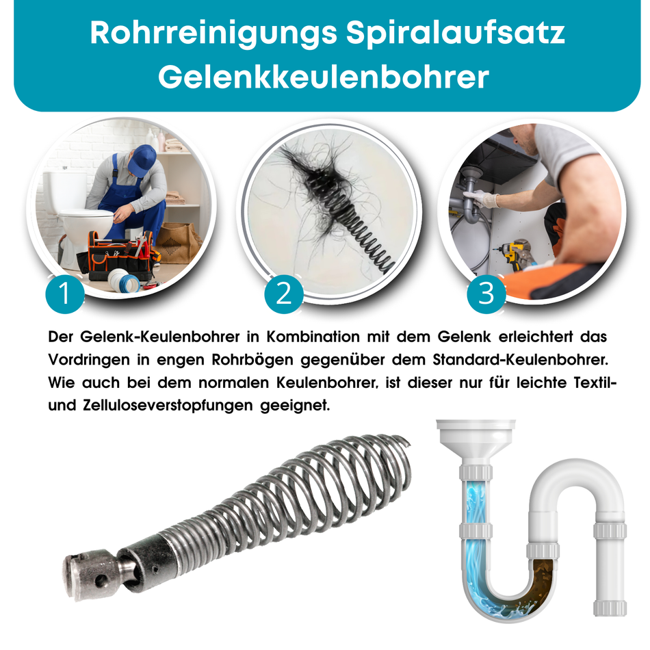Gelenkkeulenbohrer 16er Kupplung, 22 mm Kopf, Spiralaufsatz