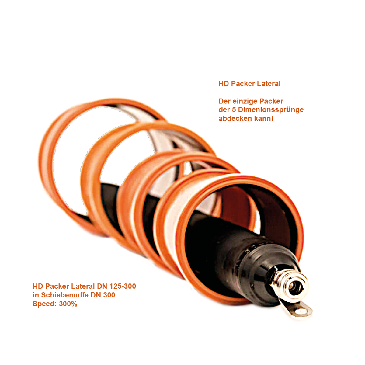 HD-Sanierungspacker NW 50-150 mm Länge 1500 mm, Ø 42 mm - Syskan - Online Shop: Abwassertechnik