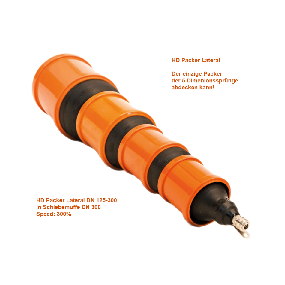 HD-Sanierungspacker NW 30-100 mm Länge 2000 mm, Ø 28 mm - Syskan - Online Shop: Abwassertechnik