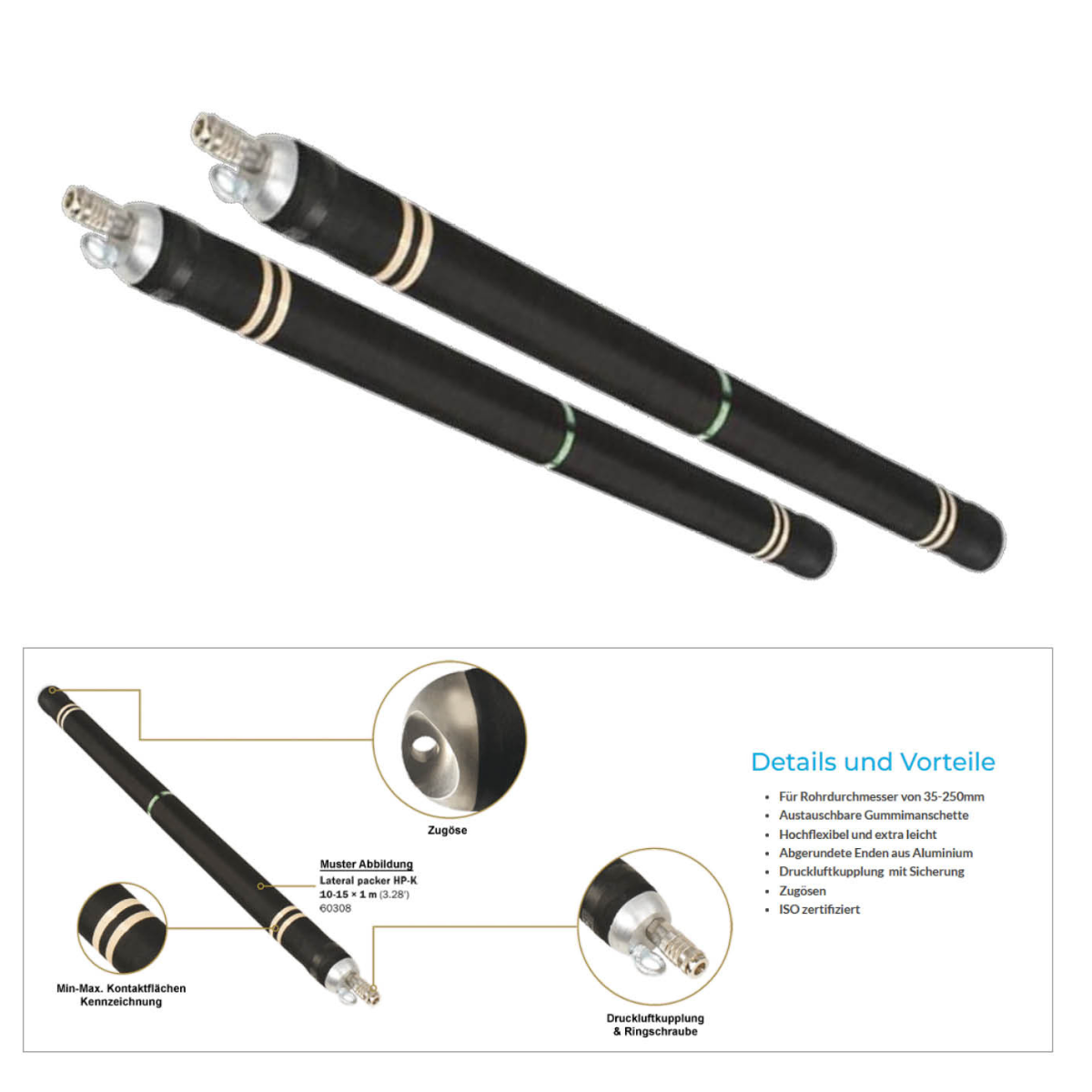 Hausanschluss Packer HP-K, DN 70-100, 2,5 m, mit Alukappe - Syskan - Online Shop: Abwassertechnik