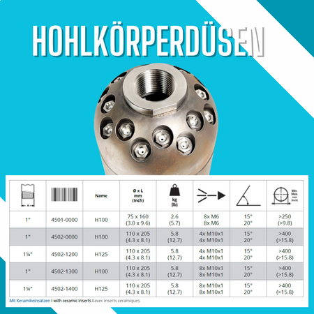 Hohlkörperdüse H112, 110 mm  1 1/4" Kanalreinigungsdüse - Syskan - Online Shop: Abwassertechnik