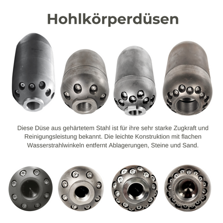 Hohlkörperdüse 1 1/4", 110 mm, Reinigungsdüse mit Keramikeinsätzen
