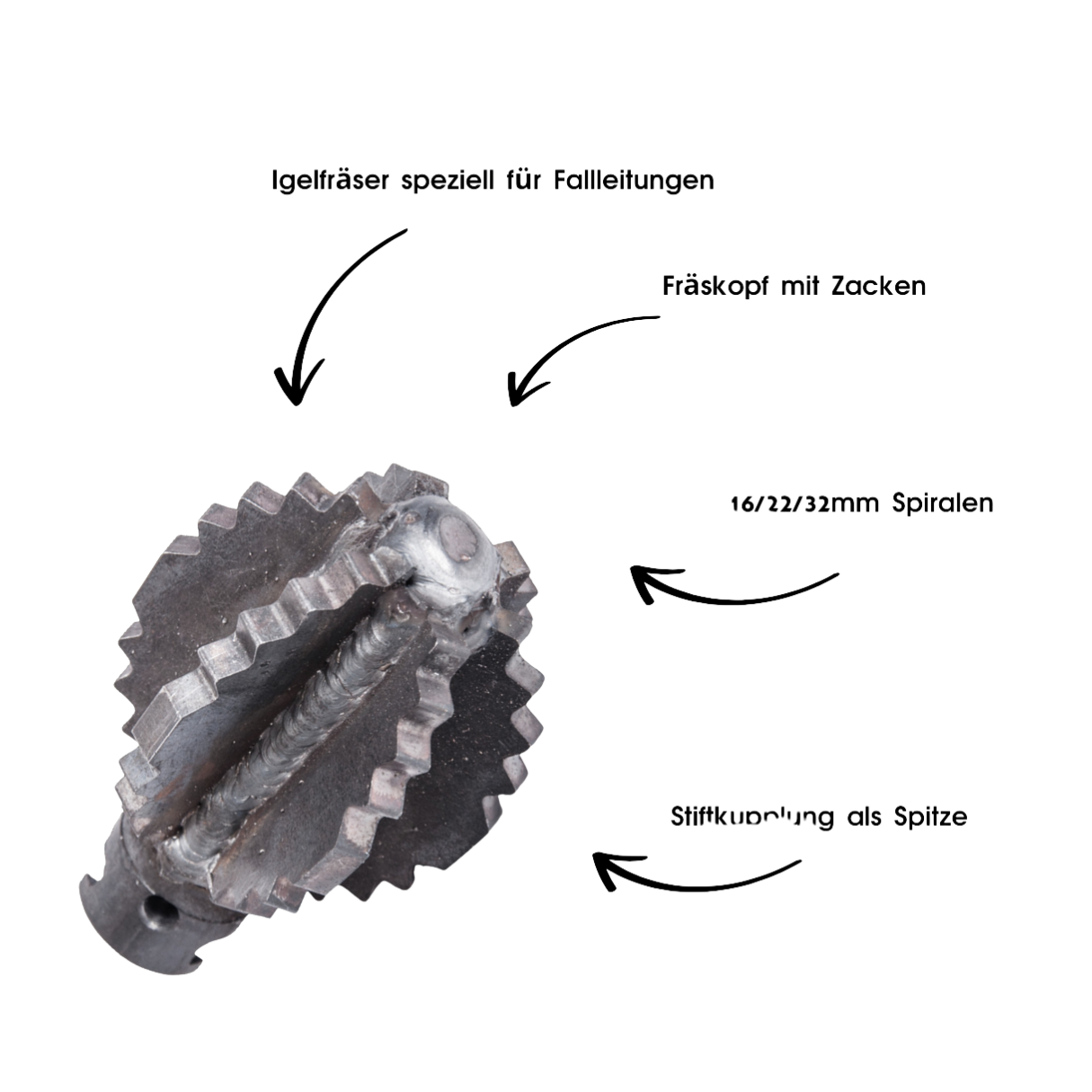 Igelfräser 32 mm Kupplung/Kopf Ø 125 mm - Syskan - Online Shop: Abwassertechnik