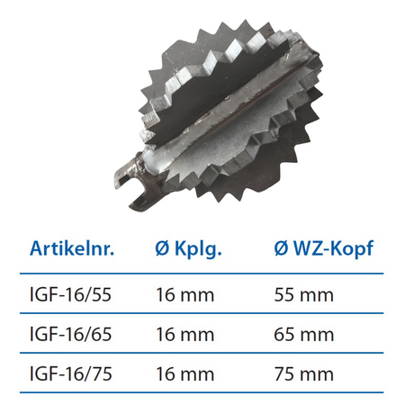 Igelfräser 16 mm Kupplung/Kopf Ø 75 mm - Syskan - Online Shop: Abwassertechnik