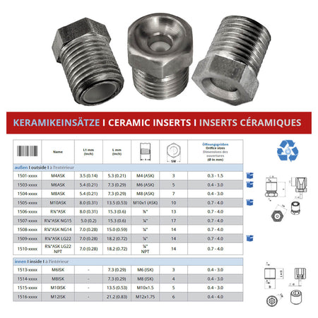 Round ceramic nozzle insert M 8 ISK