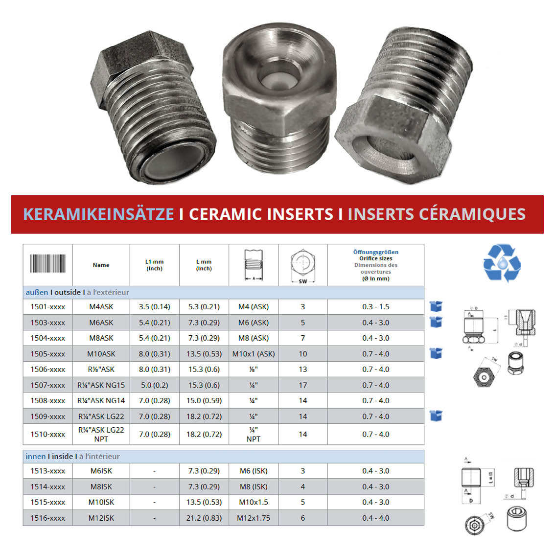 Round ceramic nozzle insert 1/4" ASK NG 15