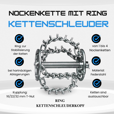 Kettenschleuder 32 mm, mit Ring, DN 75, 4 Nockenketten, Spiralaufsatz