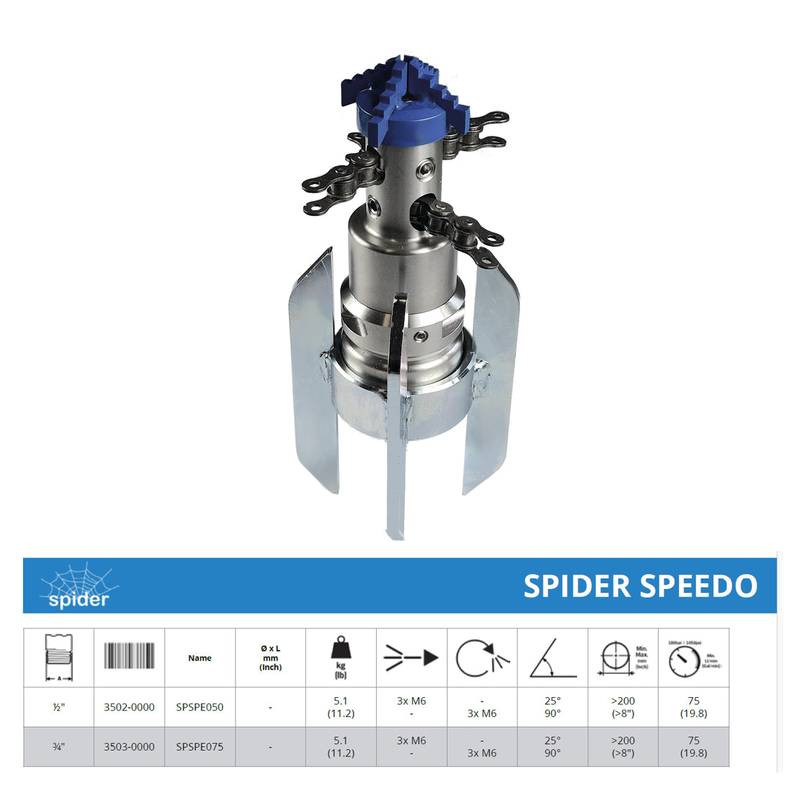 Chain flail Speedo 50, 1/2"