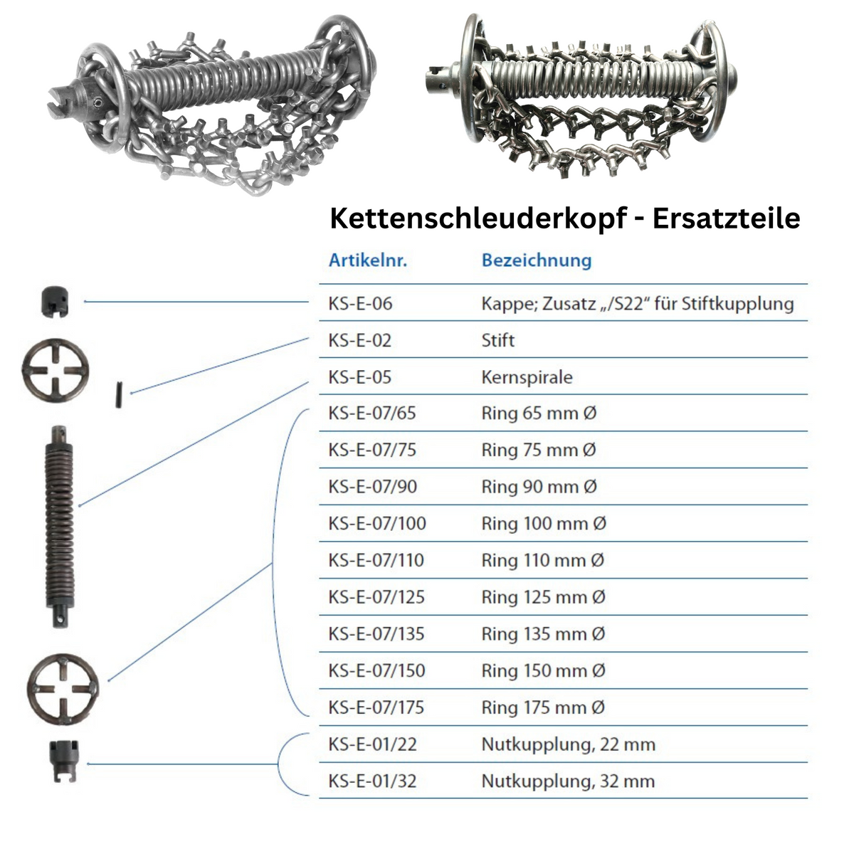 Kettenschleuder 32 mm, mit Ring, DN 150, 4 Nockenketten, Spiralaufsatz