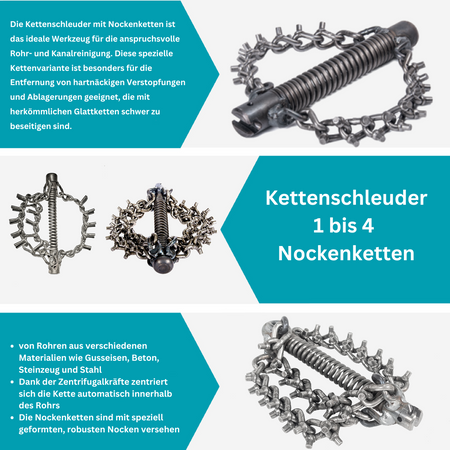 Chain flail 32 mm coupling, 2 cam chains, spiral attachment