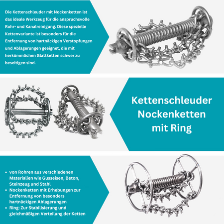 Kettenschleuder 32 mm, mit Ring, DN 135, 4 Nockenketten, Spiralaufsatz