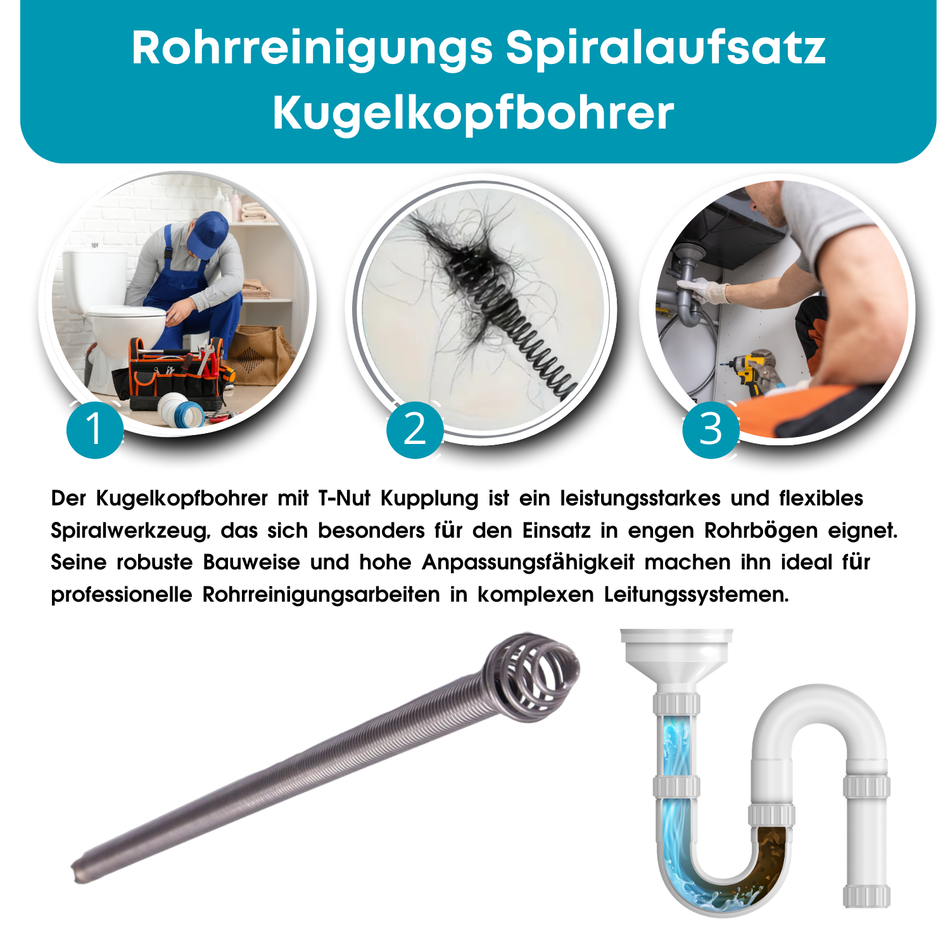 Kugelkopfbohrer für 16 mm Kupplung, 250 mm, Spiralaufsatz