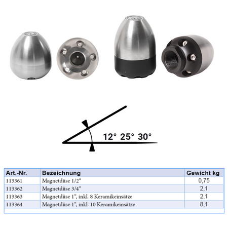 Magnetic nozzle 1", cleaning nozzle with 10 ceramic inserts