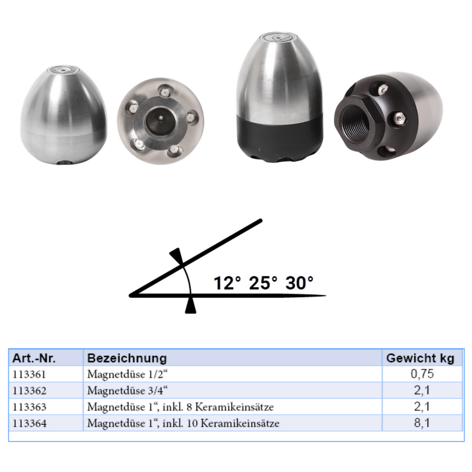 Magnetdüse 3/4" mit 8 Keramikeinsätzen