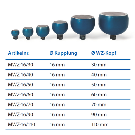 Magnetic tool DN 50 mm, 16 mm coupling
