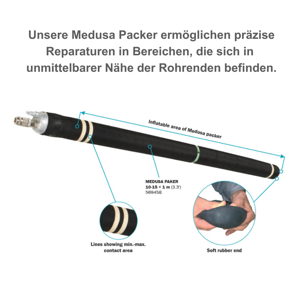 Hausanschluss Packer Medusa, DN 100-150, 1,5 Meter