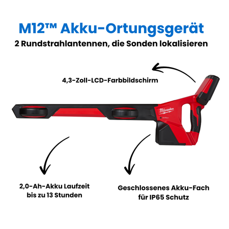 M12 PL-201C Akku-Ortungsgerät inkl. Akku und Ladegerät, im Koffer - Syskan - Online Shop: Abwassertechnik
