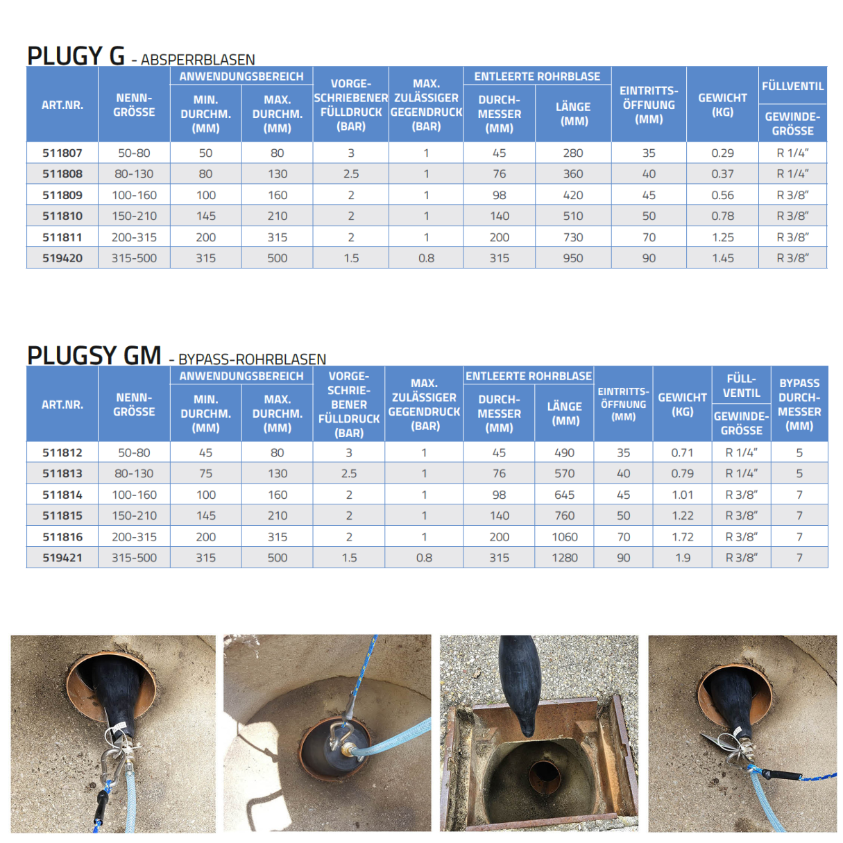 Elliptische Blase Plugsy GM5 200-315, Durchgangsblase - Syskan - Online Shop: Abwassertechnik