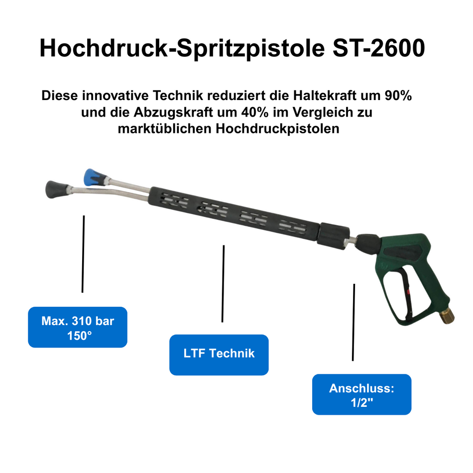 HD-Spritzpistole ST-2600 Swivel, einfache Ausführung