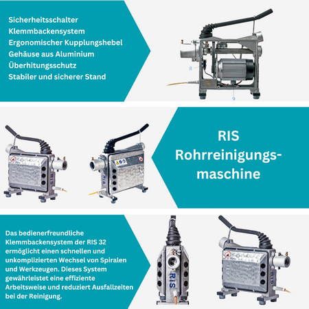 Professional RIS-16 pipe-cleaning machine for sanitary work